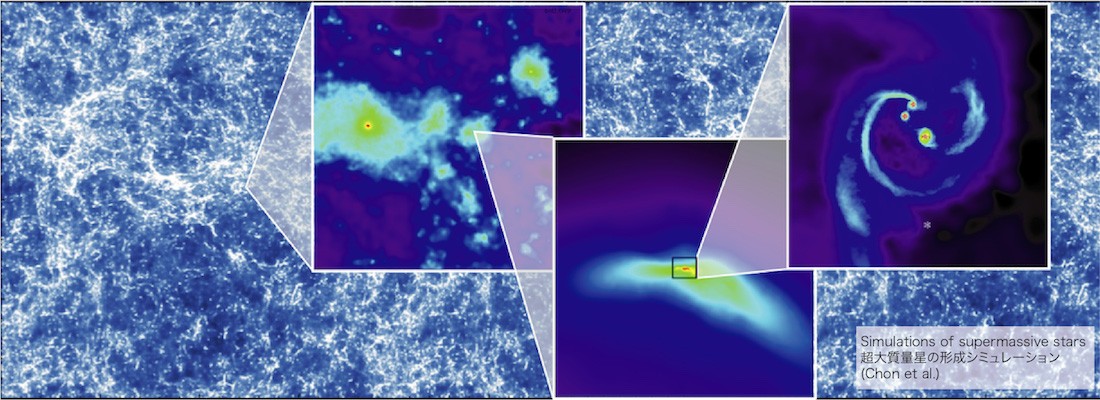 Astronomical Institute Tohoku University 東北大学天文学教室 理学部 宇宙地球物理学科 天文学コース 大学院理学研究科 天文学専攻