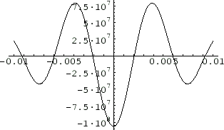 \includegraphics[width=7.00truecm,scale=1.1]{prime2.eps}