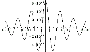 \includegraphics[width=7.00truecm,scale=1.1]{prime4.eps}