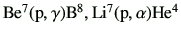 $ {\rm Be^7(p,\gamma)B^8},{\rm Li^7(p,\alpha)He^4}$