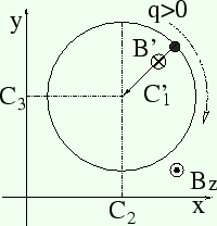 \includegraphics[width=4.50truecm,scale=1.1]{enp.eps}