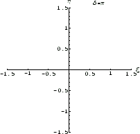 \includegraphics[width=4.50truecm,scale=1.1]{daen1.eps}