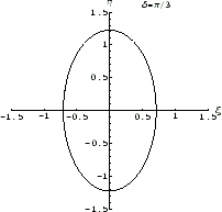 \includegraphics[width=4.50truecm,scale=1.1]{daen13.eps}