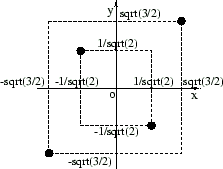 \includegraphics[width=5.00truecm,scale=1.1]{i.eps}