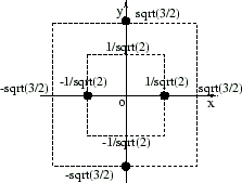 \includegraphics[width=5.00truecm,scale=1.1]{j.eps}