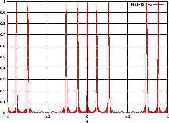 \includegraphics[width=7.9truecm,scale=1.1]{p_l_bigger_than_lambda.eps}