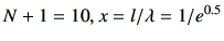 $ N+1=10, x=l/\lambda = 1/e^{0.5}$