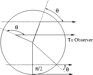 \includegraphics[width=6.8truecm,scale=1.1]{S4a.eps}