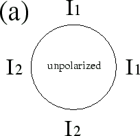 \includegraphics[height=4.5truecm,scale=1.1]{un.eps}