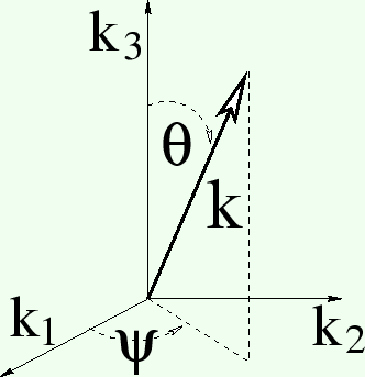 \includegraphics[width=7.50truecm,scale=1.1]{k.eps}