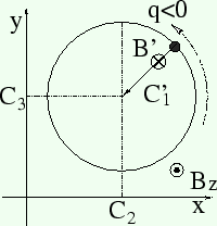 \includegraphics[width=4.50truecm,scale=1.1]{enm.eps}