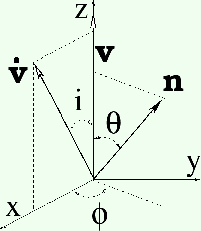 \includegraphics[width=9.00truecm,scale=1.1]{iphipsi.eps}