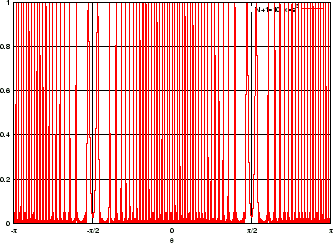 \includegraphics[width=7.9truecm,scale=1.1]{p_l_bigger_than_lambda_K.eps}