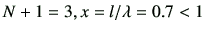 $ N+1=3, x=l/\lambda = 0.7 < 1$