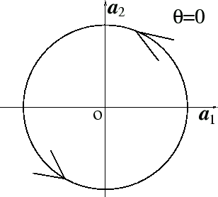 \includegraphics[width=6.8truecm,scale=1.1]{henkou_1.eps}