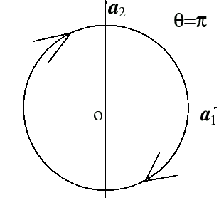 \includegraphics[width=6.8truecm,scale=1.1]{henkou_4.eps}