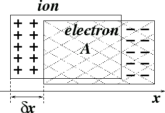 \includegraphics[width=7.20truecm,scale=1.1]{A.eps}