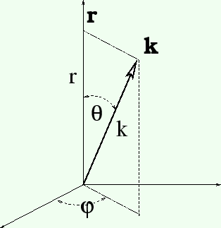 \includegraphics[width=7.00truecm,scale=1.1]{k.eps}