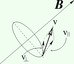 \includegraphics[width=6.50truecm,scale=1.1]{gaibujiba.eps}