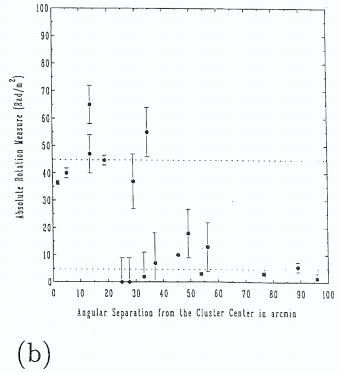 \includegraphics[width=7.50truecm,scale=1.1]{fig_b.eps}